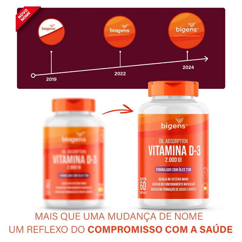 VITAMINA D3 2000 UI COM TCM 400MG/60 CAPS