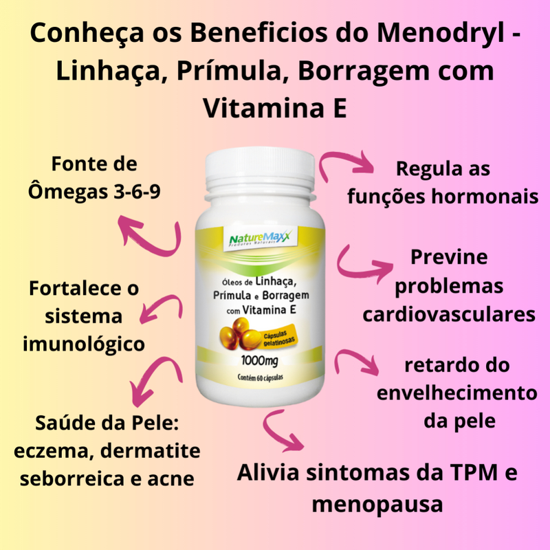 Óleo de Linhaça Prímula Borragem + Vitamina E 1000mg C/60 Cápsulas Menopausa - suplemento alimentar