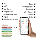 Balança Digital Medidora Corporal Bioimpedância até 180kg