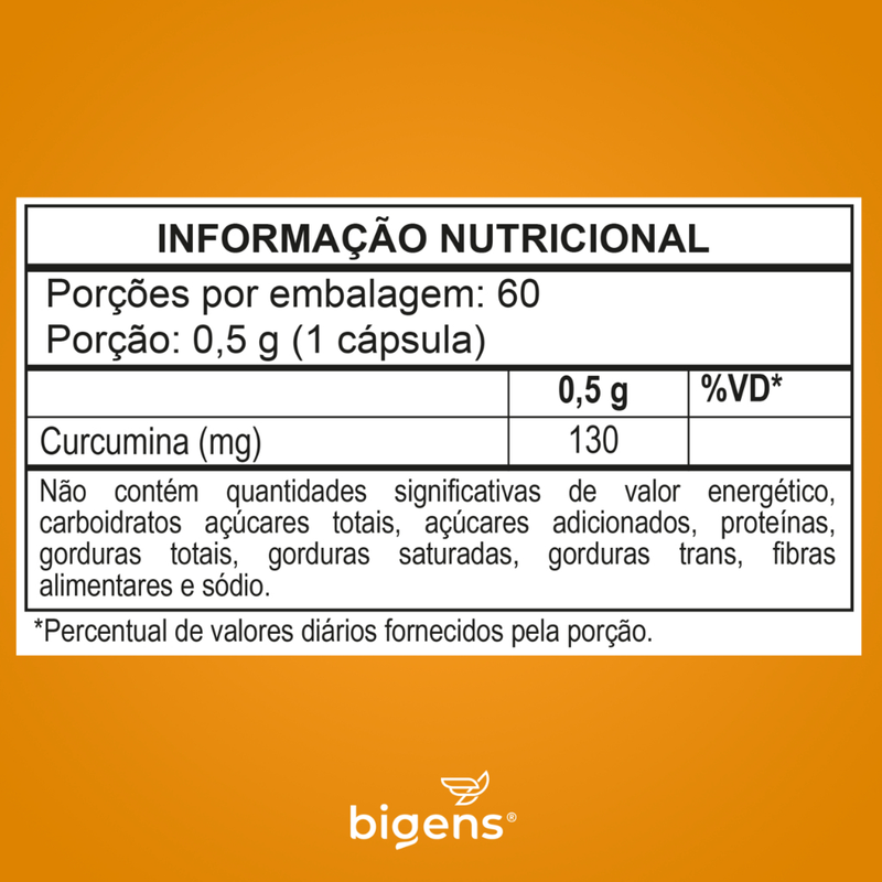 MAX CURCUMA 95% CURCUMINOIDES 60 CAPS