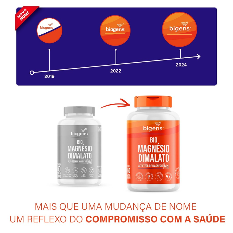 BIO MAGNESIO DIMALATO VEGANO 60 CAPS BIOGENS