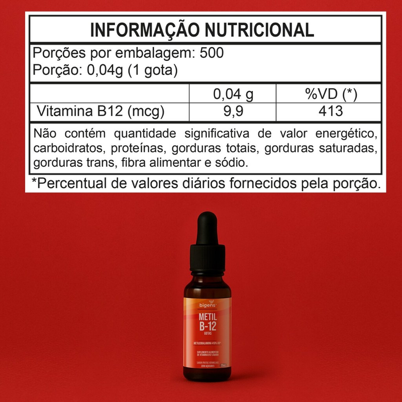 BIGENS METIL B12 EM GOTAS 20ML FRUTAS VERMELHAS